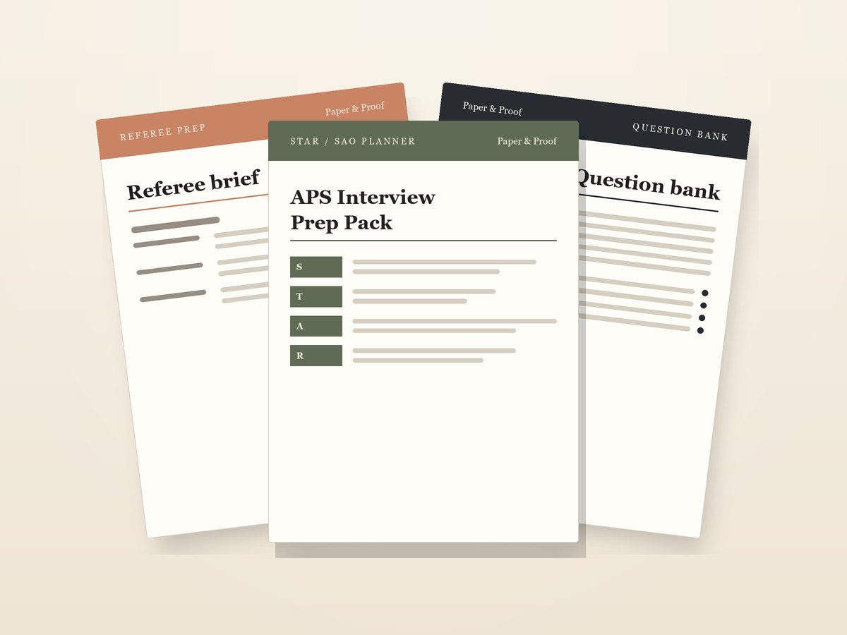 APS Interview Prep Pack, shown as a fanned stack of planner, question bank and referee pages