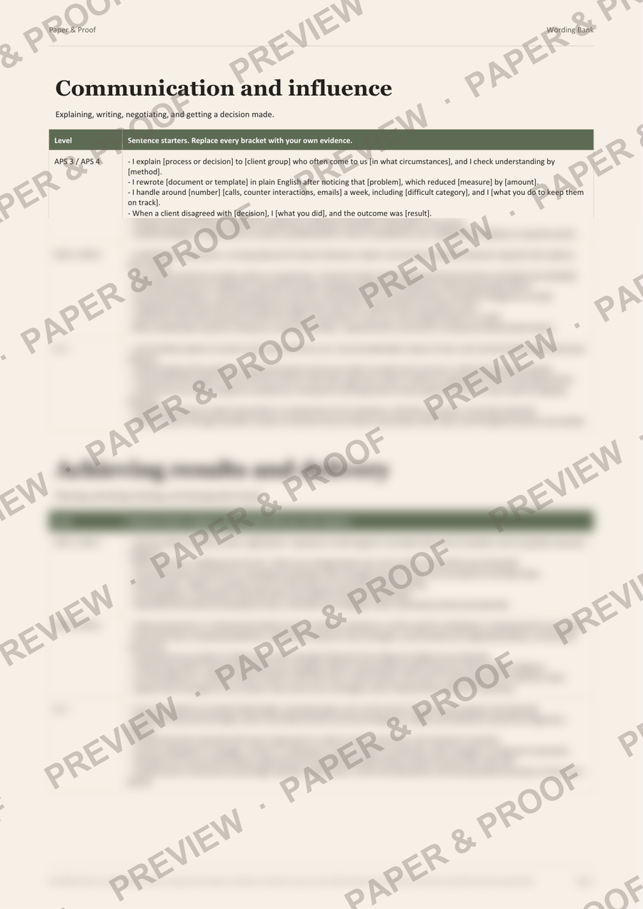 Watermarked and partly blurred preview of the capability wording bank from the APS Job Application Pack