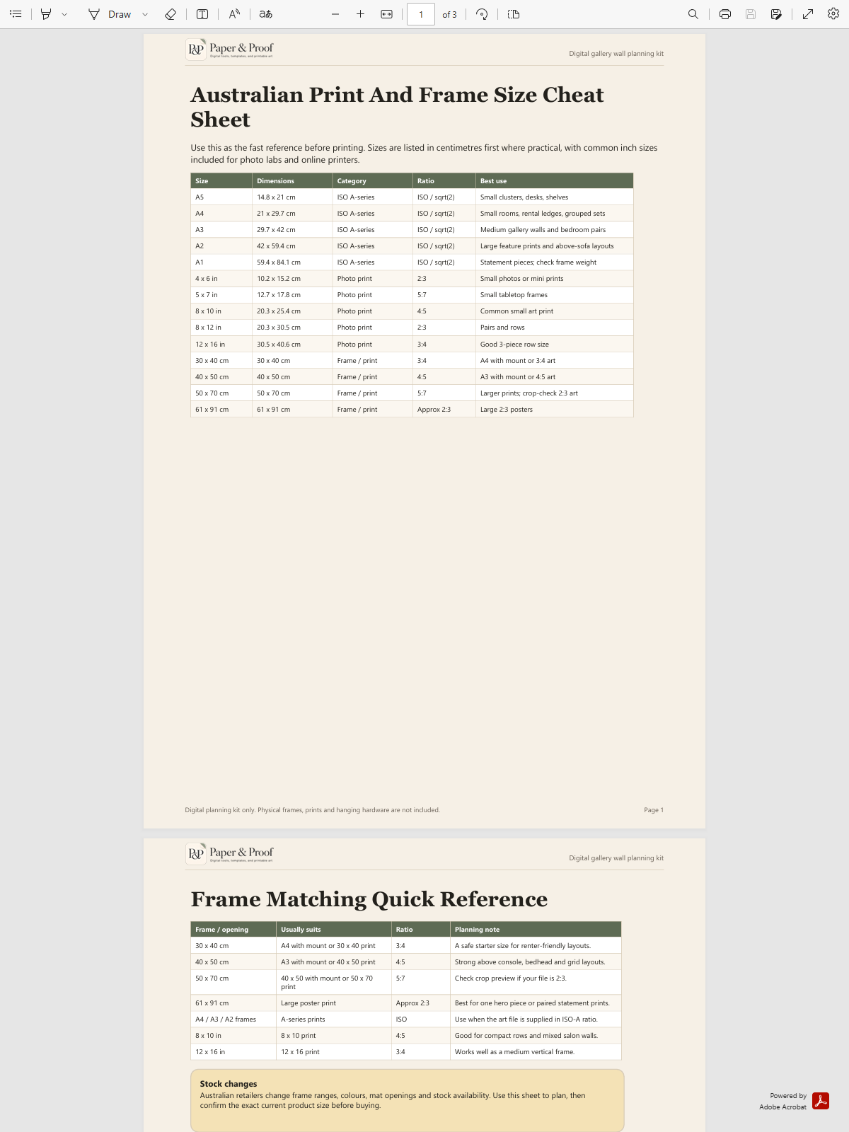 Preview of Australian print and frame size cheat sheet