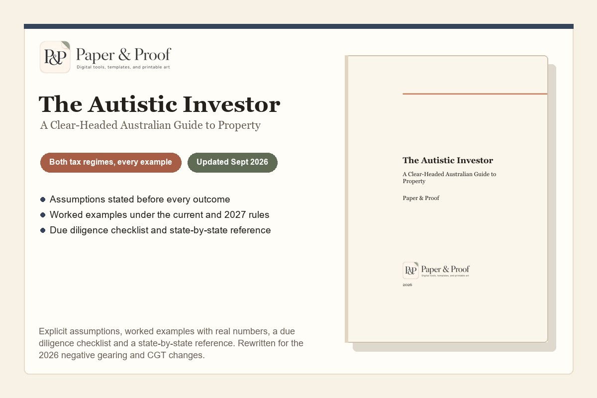 The Autistic Investor property investing guide cover mockup